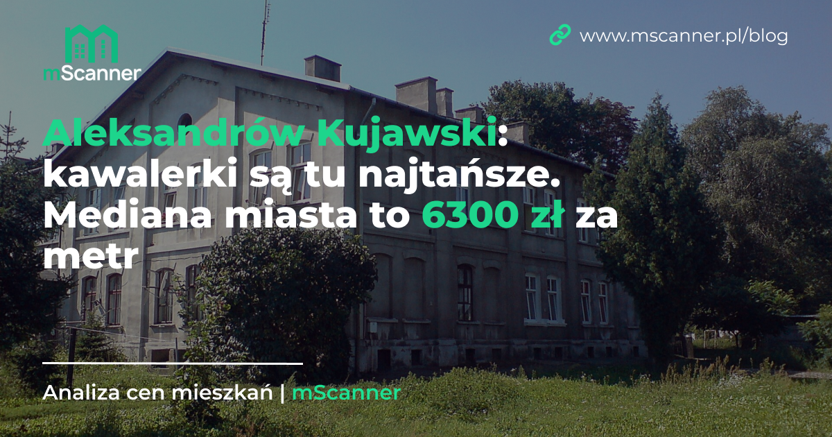 6300 zł za metr w Aleksandrowie Kujawskim, a kawalerki są tu najtańsze