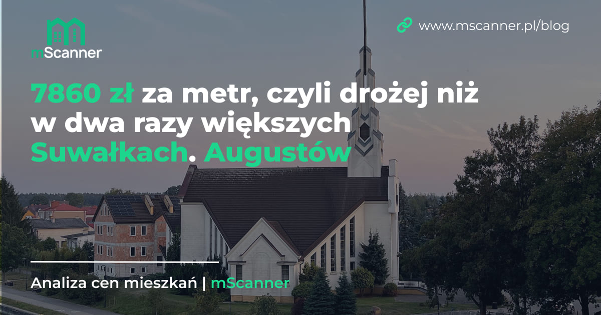 7860 zł za metr w Augustowie, czyli drożej niż w dwa razy większych Suwałkach