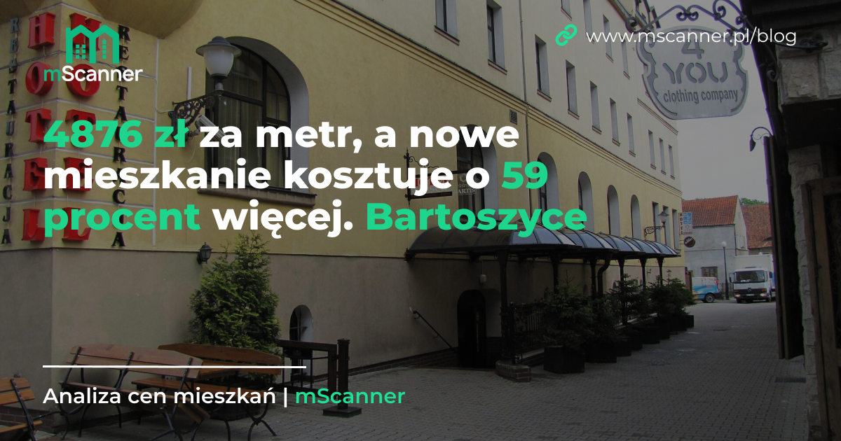 4876 zł za metr w Bartoszycach, a nowe mieszkanie kosztuje o 59 procent więcej