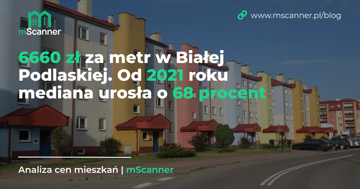 6660 zł za metr w Białej Podlaskiej, a od 2021 roku mediana urosła o 68 procent