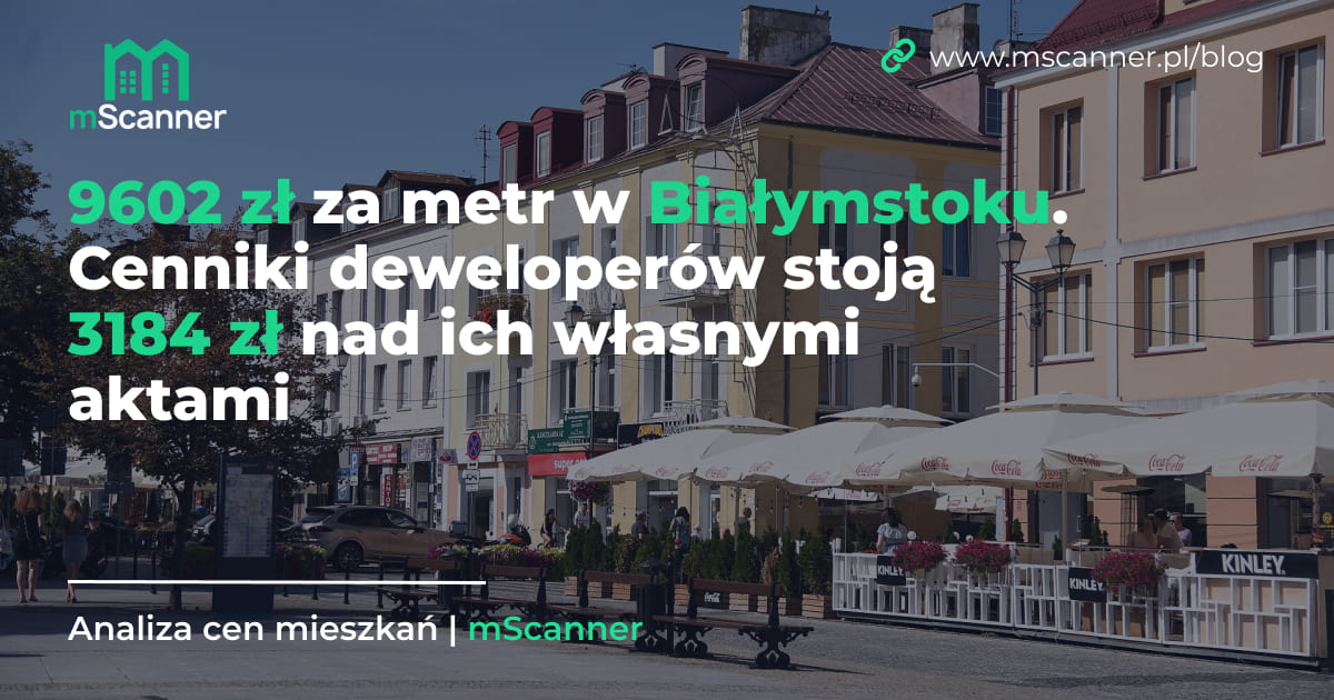 9602 zł za metr w Białymstoku, a cenniki deweloperów stoją 3184 zł nad ich własnymi aktami