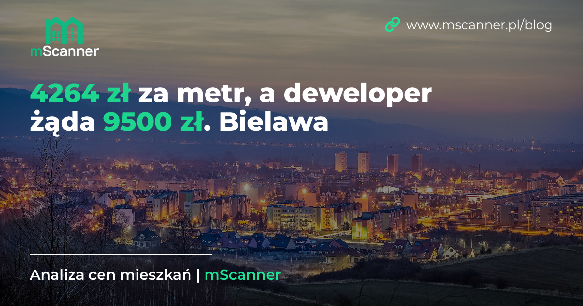4264 zł za metr w Bielawie, a deweloper żąda 9500 zł