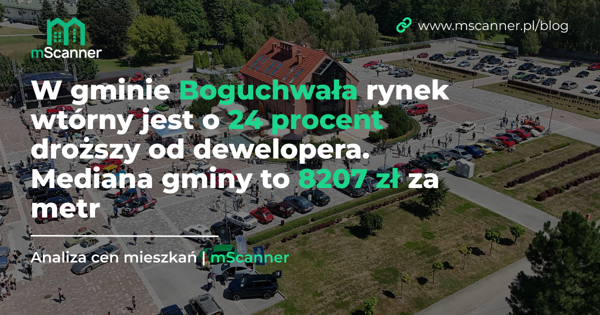 W gminie Boguchwała rynek wtórny jest o 24 procent droższy od dewelopera. Mediana gminy to 8207 zł za metr