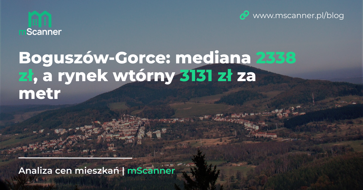Boguszów-Gorce: mediana 2338 zł, a rynek wtórny 3131 zł za metr