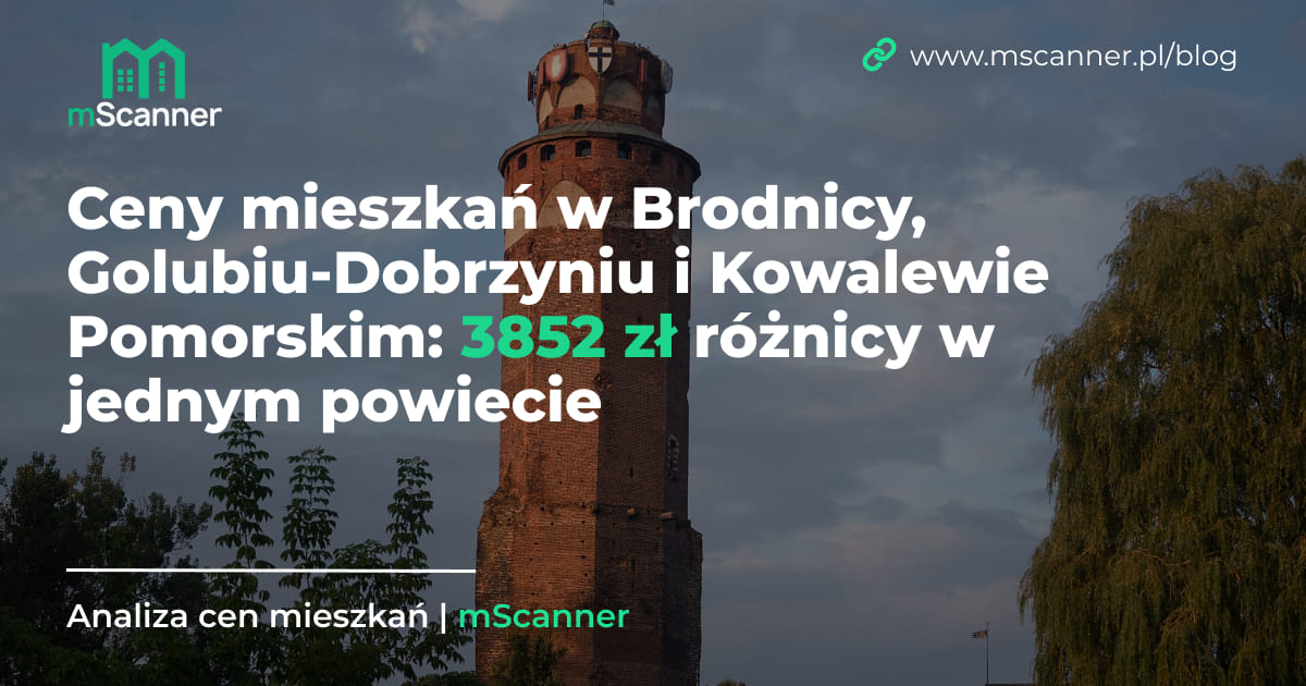 Ceny mieszkań w Brodnicy, Golubiu-Dobrzyniu i Kowalewie Pomorskim: 3852 zł różnicy w jednym powiecie