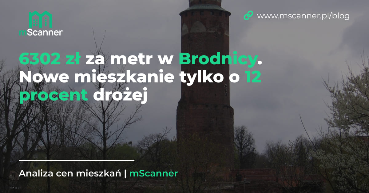 6302 zł za metr w Brodnicy, a nowe mieszkanie tylko o 12 procent drożej