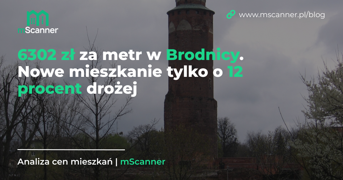 6302 zł za metr w Brodnicy, a nowe mieszkanie tylko o 12 procent drożej