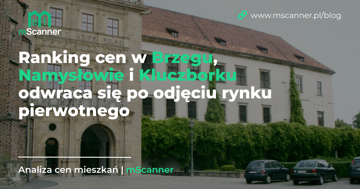 Ranking cen w Brzegu, Namysłowie i Kluczborku odwraca się po odjęciu rynku pierwotnego
