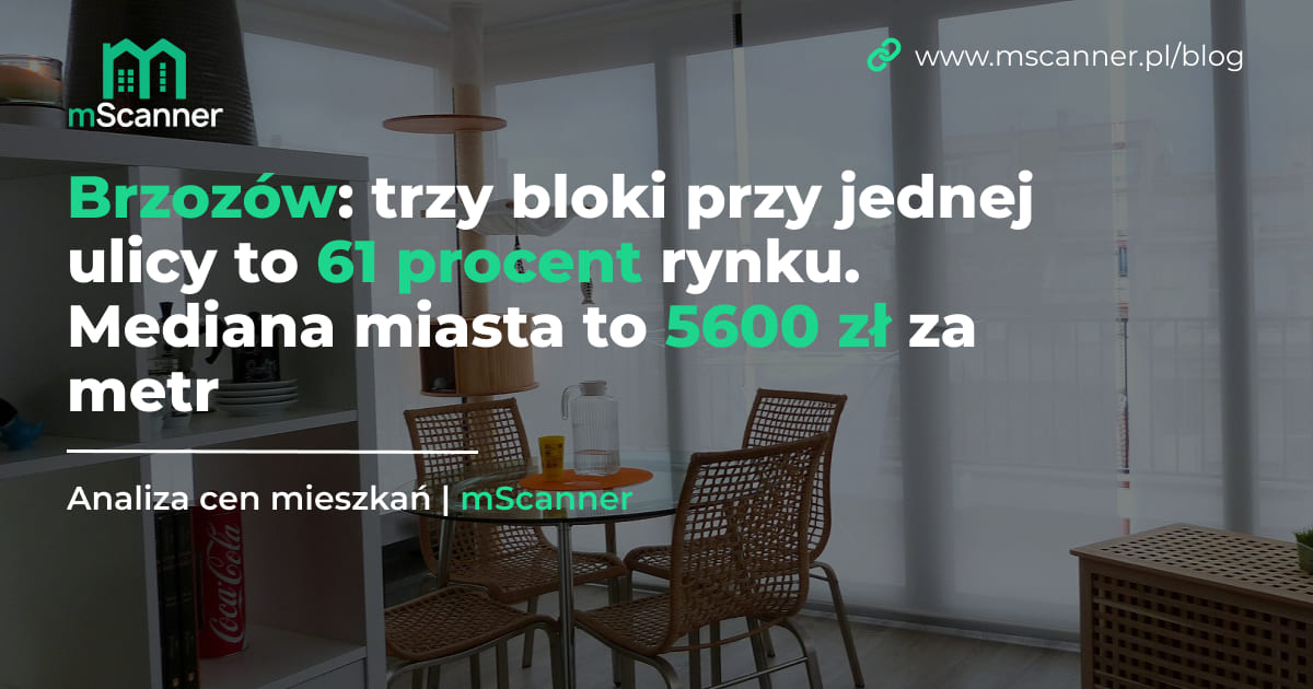 Brzozów: trzy bloki przy jednej ulicy to 61 procent rynku. Mediana miasta to 5600 zł za metr