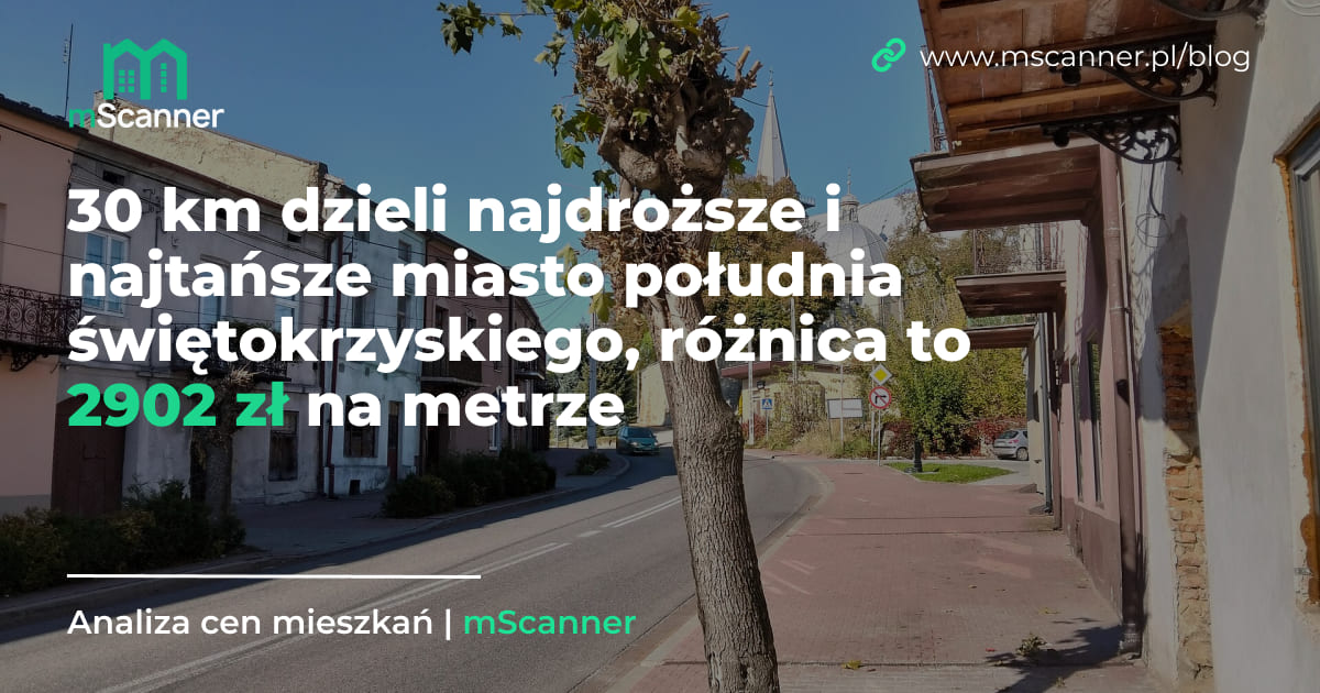 30 km dzieli najdroższe i najtańsze miasto południa świętokrzyskiego, różnica to 2902 zł na metrze