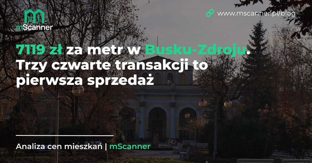7119 zł za metr w Busku-Zdroju, a trzy czwarte transakcji to pierwsza sprzedaż