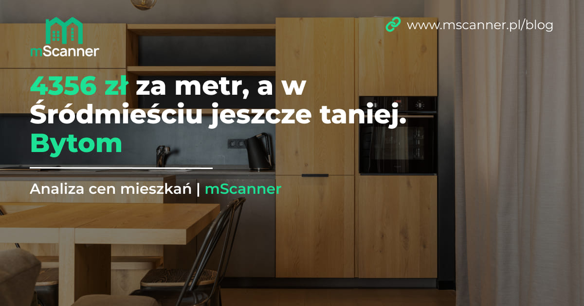 4356 zł za metr w Bytomiu, a w Śródmieściu 3906 zł, bo centrum jest tu najtańszą dużą dzielnicą