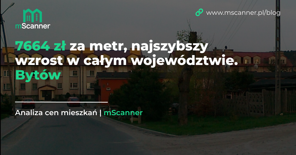 7664 zł za metr, najszybszy wzrost w całym województwie. Bytów