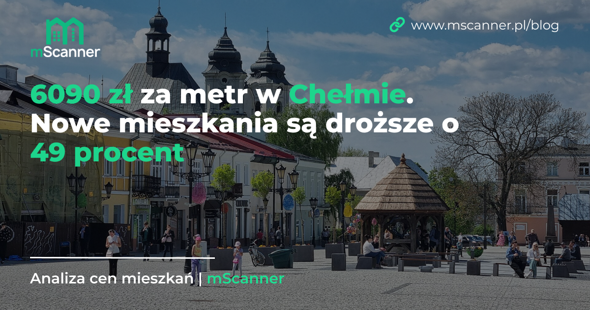 6090 zł za metr w Chełmie, a nowe mieszkania są droższe o 49 procent