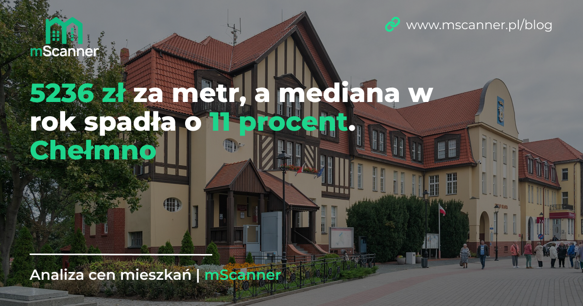 5236 zł za metr w Chełmnie, a mediana w rok spadła o 11 procent