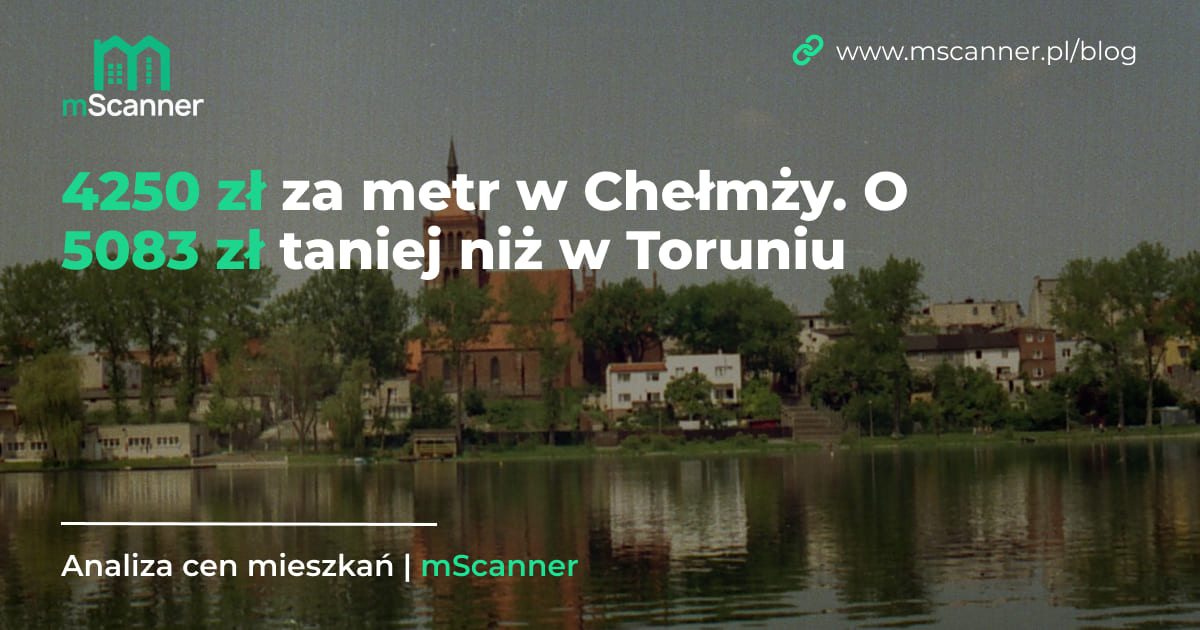 4250 zł za metr w Chełmży, o 5083 zł taniej niż w Toruniu