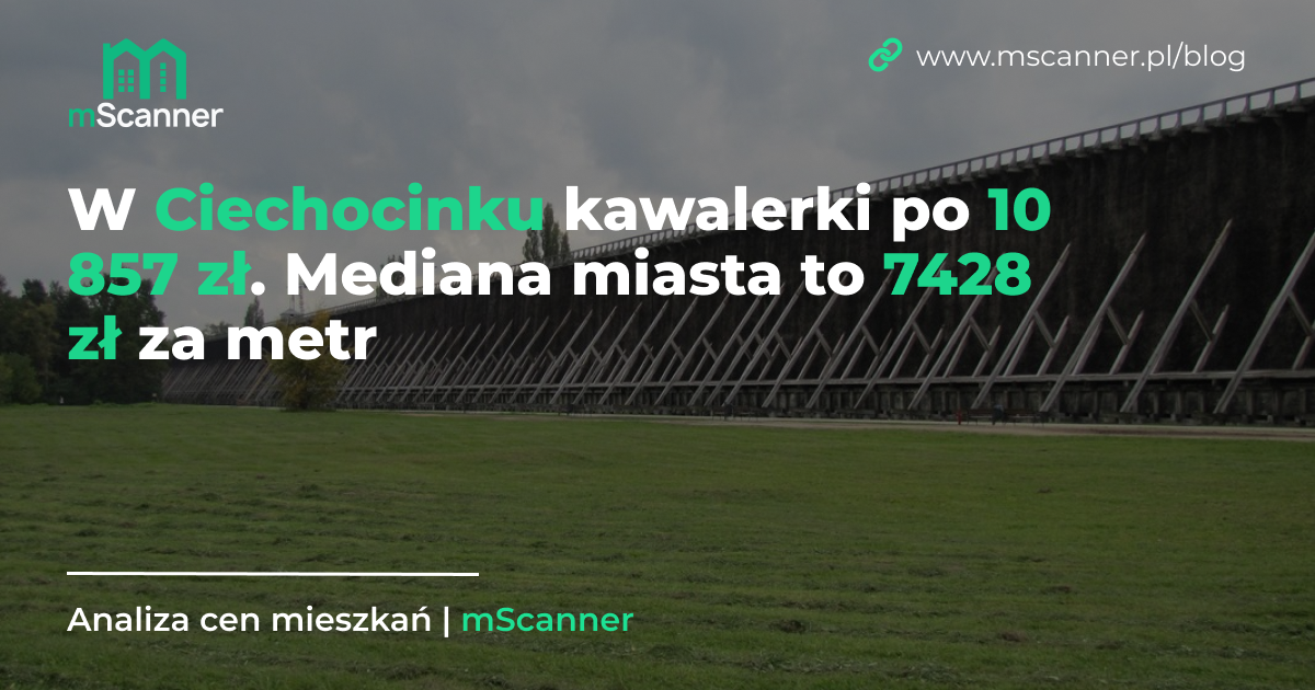 7428 zł za metr w Ciechocinku, a kawalerki po 10 857 zł