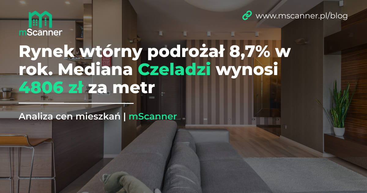 4806 zł za metr w Czeladzi, a rynek wtórny podrożał przez rok o 8,7 procent