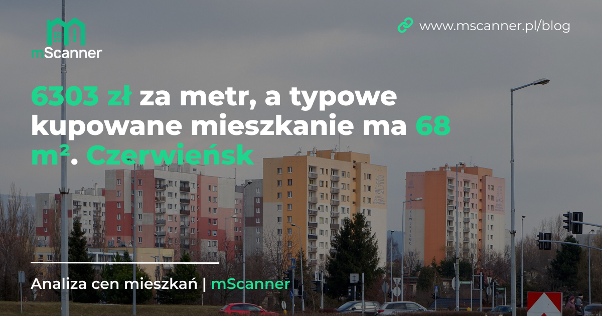 6303 zł za metr w gminie Czerwieńsk, a typowe kupowane mieszkanie ma 68 m²