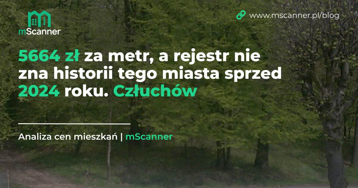 5664 zł za metr, a rejestr nie zna historii tego miasta sprzed 2024 roku. Człuchów