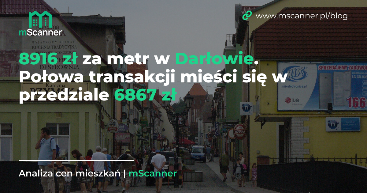 8916 zł za metr w Darłowie, a połowa transakcji mieści się w przedziale 6867 zł