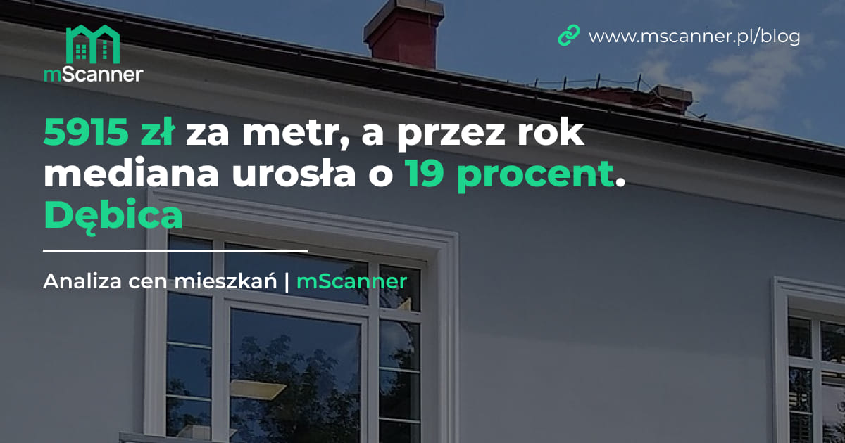 5915 zł za metr, a przez rok mediana urosła o 19 procent. Dębica