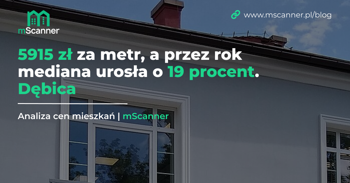 5915 zł za metr, a przez rok mediana urosła o 19 procent. Dębica