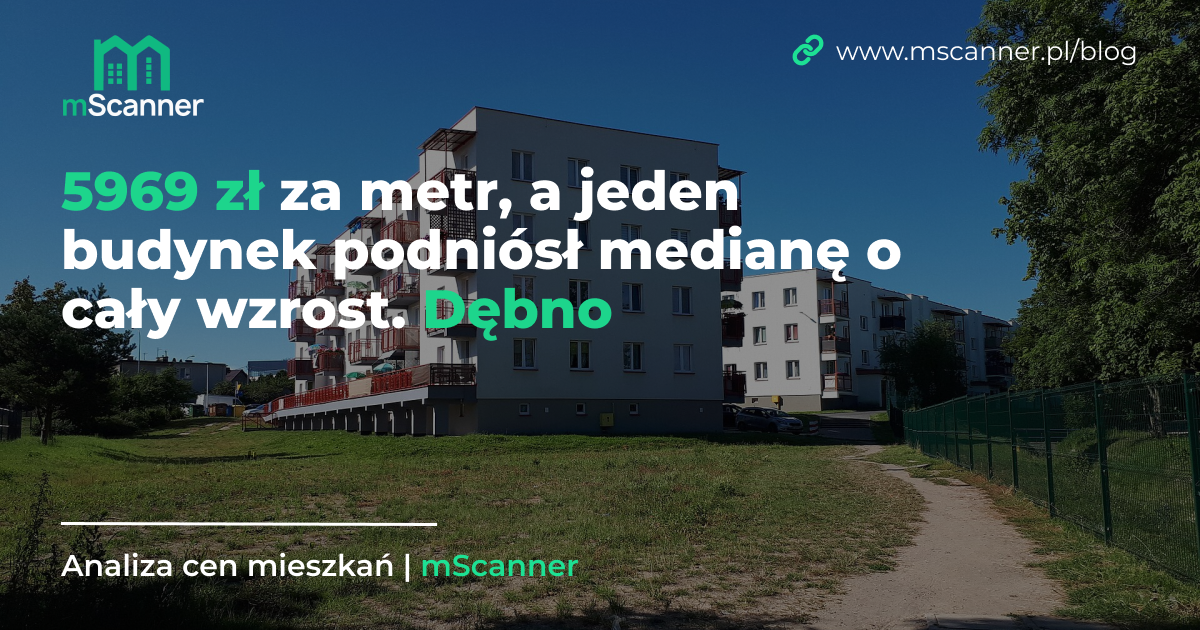 5969 zł za metr w gminie Dębno, a jeden budynek podniósł medianę o cały wzrost