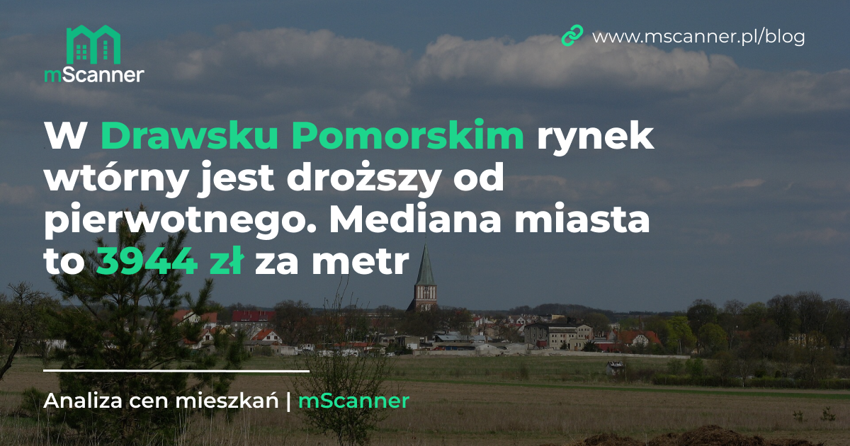 3944 zł za metr w Drawsku Pomorskim, a rynek wtórny jest droższy od pierwotnego