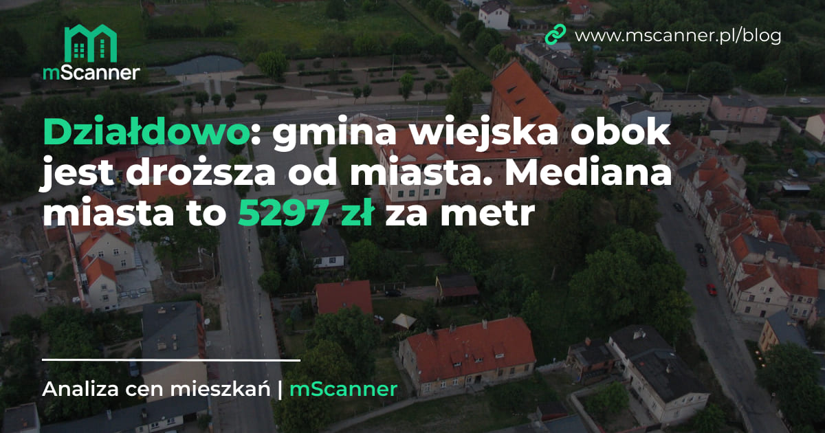 5297 zł za metr w Działdowie, a gmina wiejska obok jest droższa od miasta