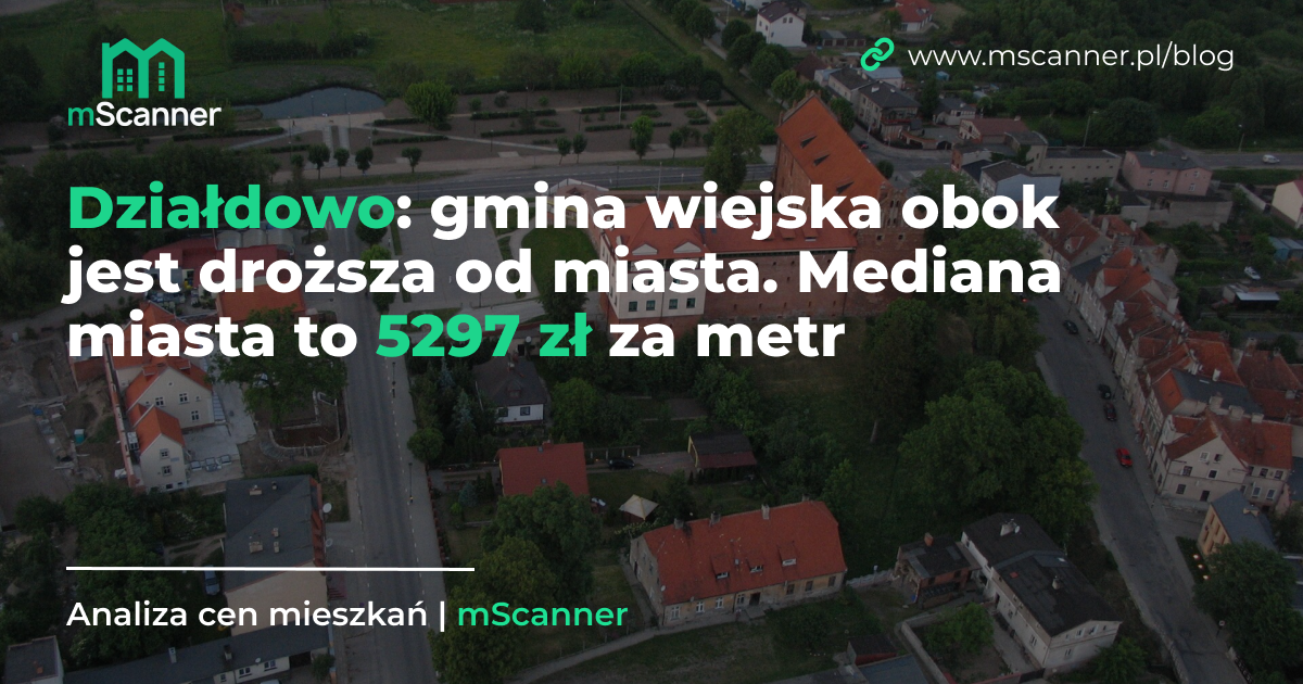 5297 zł za metr w Działdowie, a gmina wiejska obok jest droższa od miasta