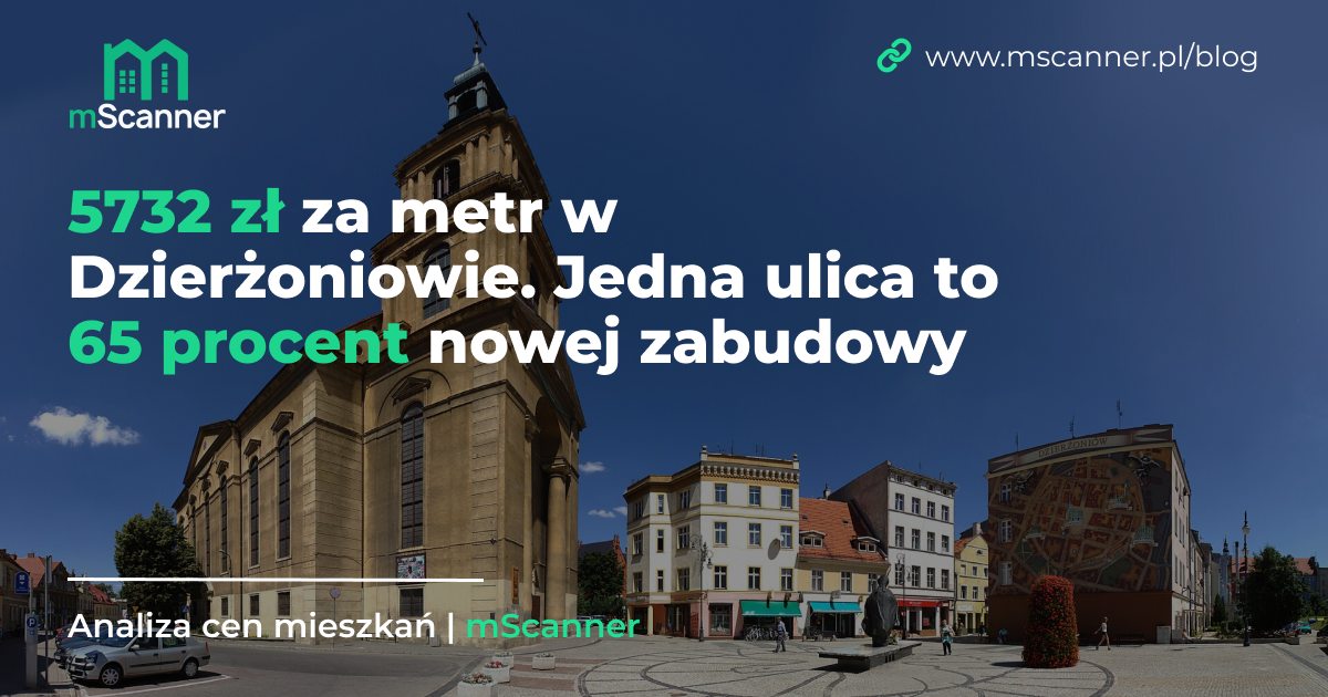 5732 zł za metr w Dzierżoniowie, a jedna ulica to 65 procent nowej zabudowy