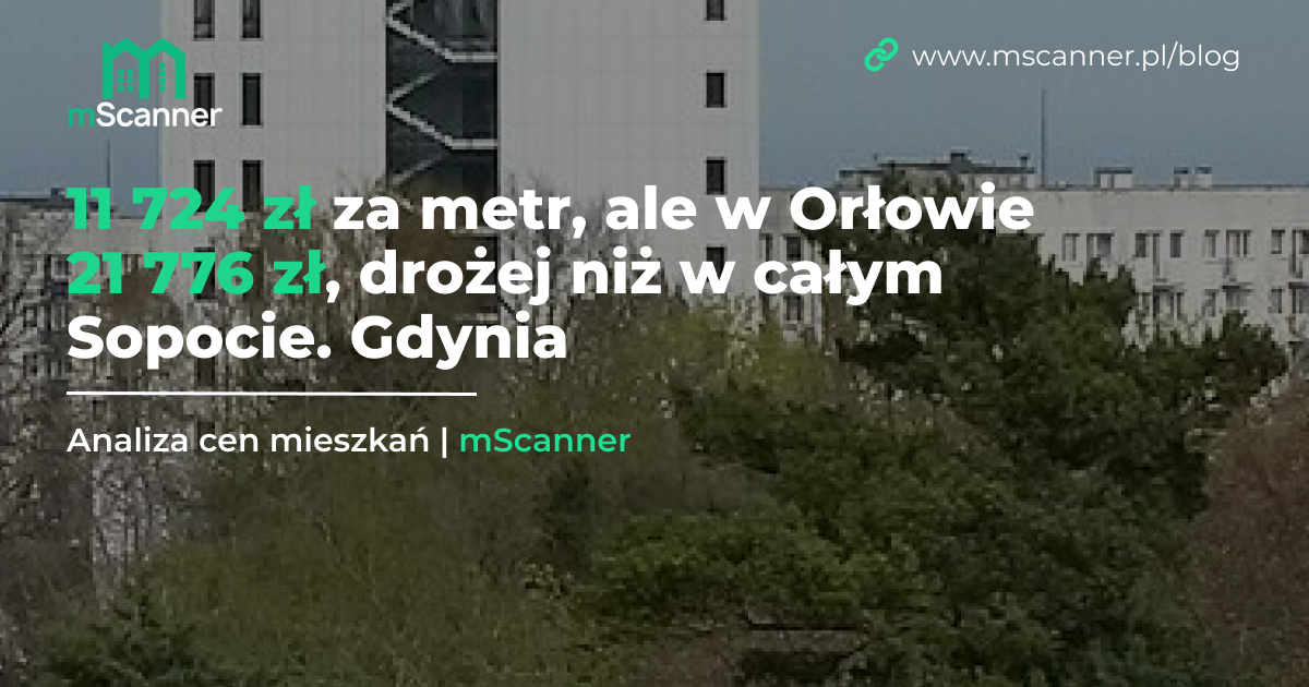 11 724 zł za metr, ale w Orłowie 21 776 zł, drożej niż w całym Sopocie. Gdynia