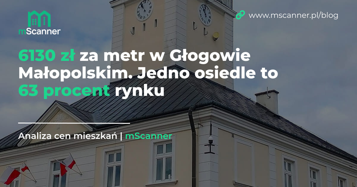 6130 zł za metr w Głogowie Małopolskim. Jedno osiedle to 63 procent rynku