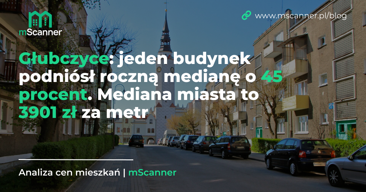 3901 zł za metr w Głubczycach, a jeden budynek podniósł roczną medianę o 45 procent