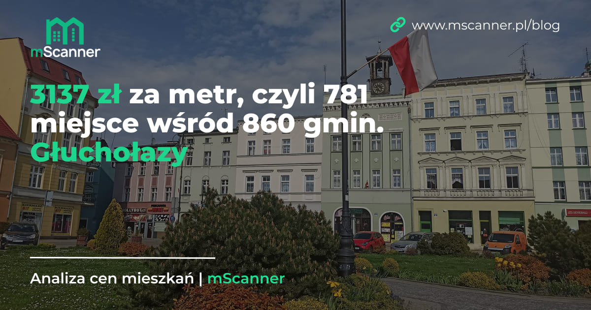 3137 zł za metr w Głuchołazach, czyli 781 miejsce wśród 860 gmin