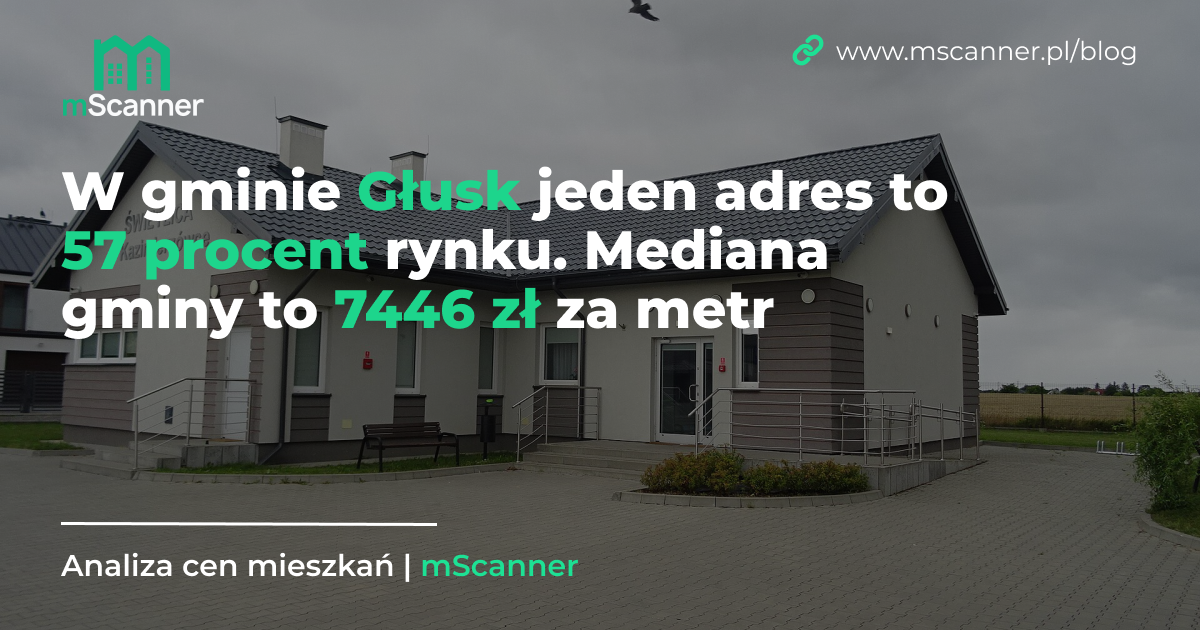 7446 zł za metr w gminie Głusk, a jeden adres to 57 procent rynku