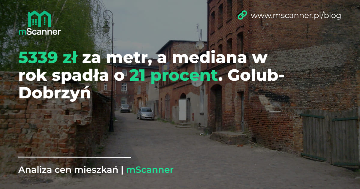 5339 zł za metr w Golubiu-Dobrzyniu, a mediana w rok spadła o 21 procent