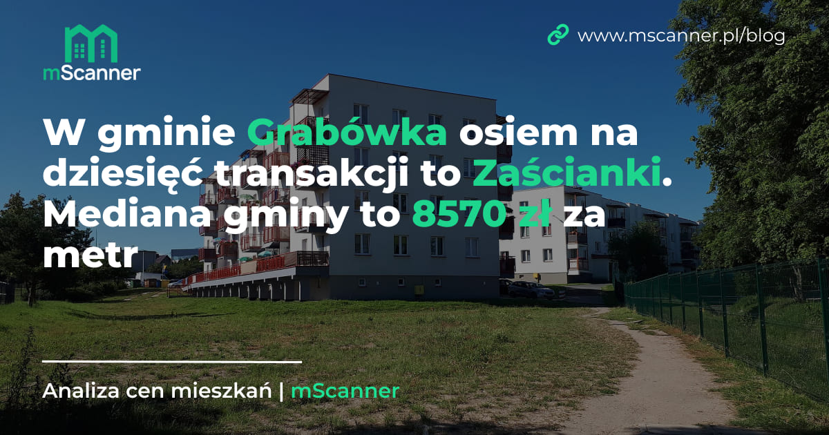 8570 zł za metr w gminie Grabówka, a osiem na dziesięć transakcji to Zaścianki