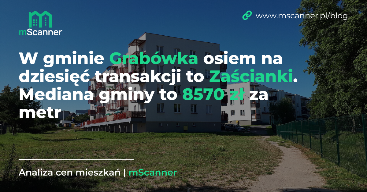 8570 zł za metr w gminie Grabówka, a osiem na dziesięć transakcji to Zaścianki