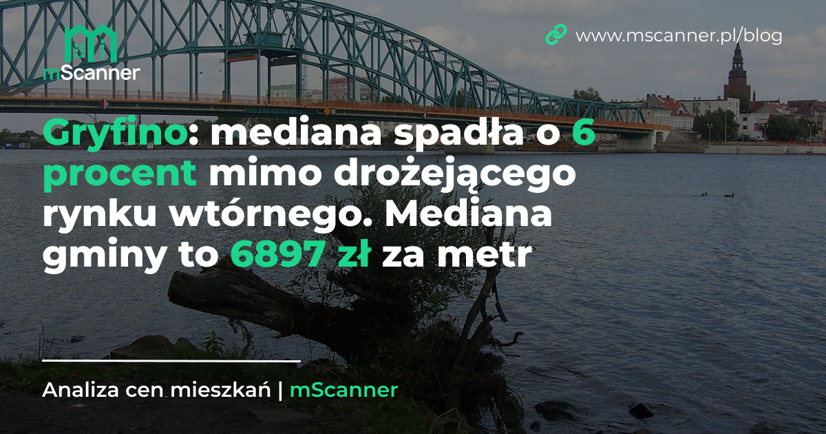 6897 zł za metr w gminie Gryfino, a mediana spadła o 6 procent mimo drożejącego rynku wtórnego