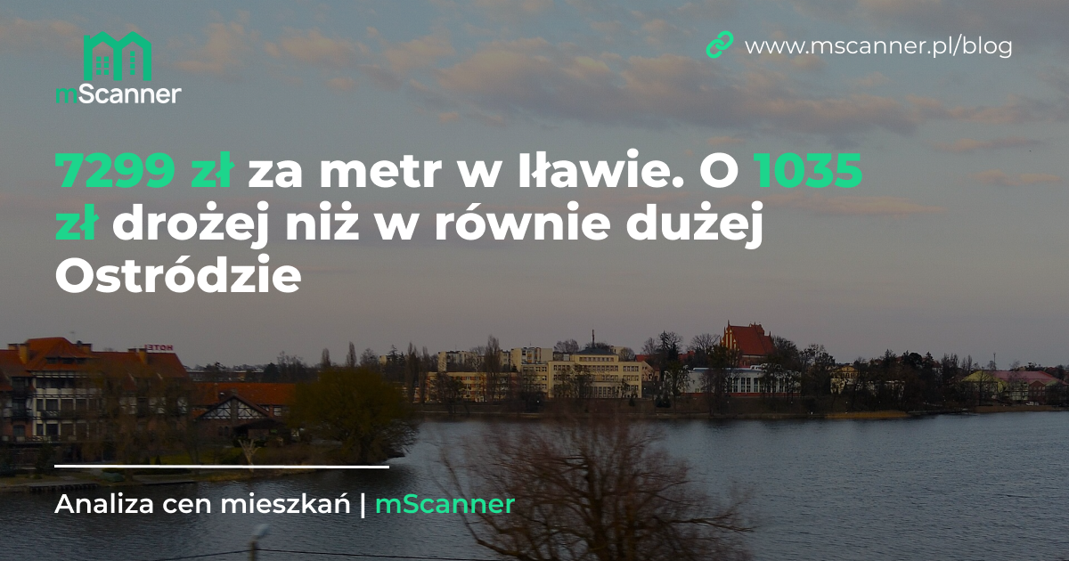 7299 zł za metr w Iławie, o 1035 zł drożej niż w równie dużej Ostródzie