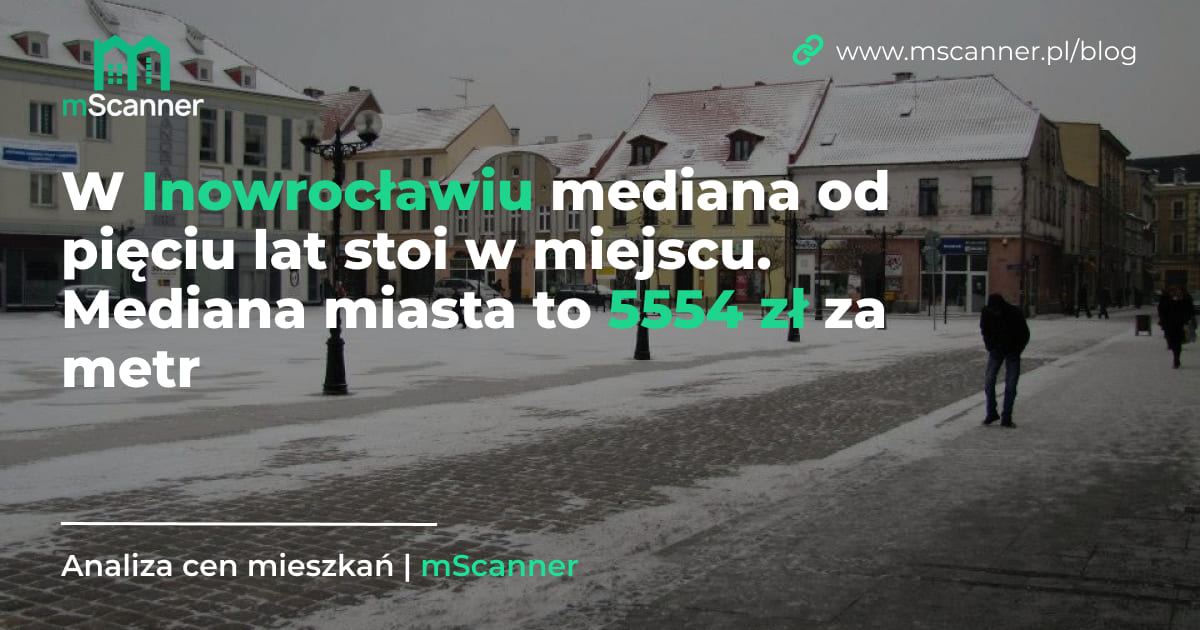 5554 zł za metr w Inowrocławiu, a mediana od pięciu lat stoi w miejscu