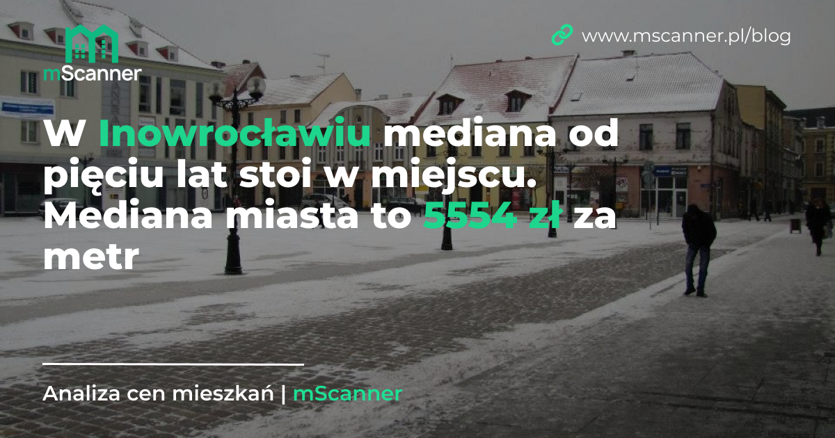 5554 zł za metr w Inowrocławiu, a mediana od pięciu lat stoi w miejscu