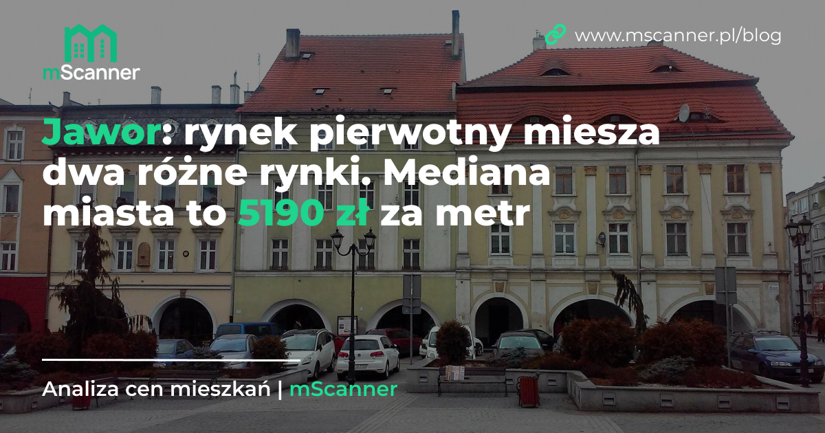 5190 zł za metr w Jaworze, a rynek pierwotny miesza dwa różne rynki