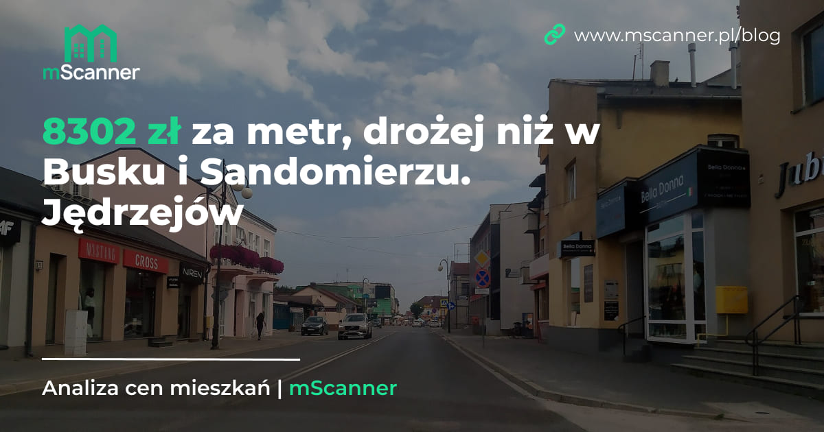 8302 zł za metr w Jędrzejowie, drożej niż w Busku i Sandomierzu