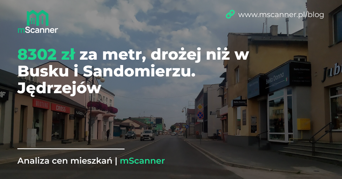 8302 zł za metr w Jędrzejowie, drożej niż w Busku i Sandomierzu