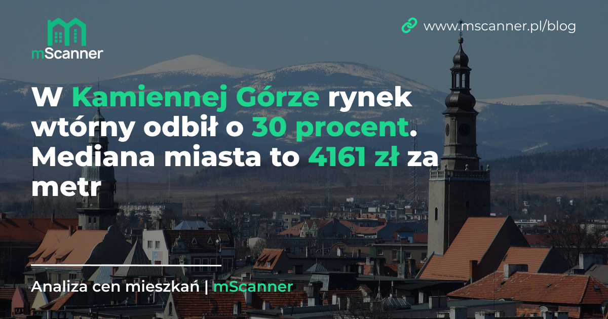 4161 zł za metr w Kamiennej Górze, a rynek wtórny odbił o 30 procent
