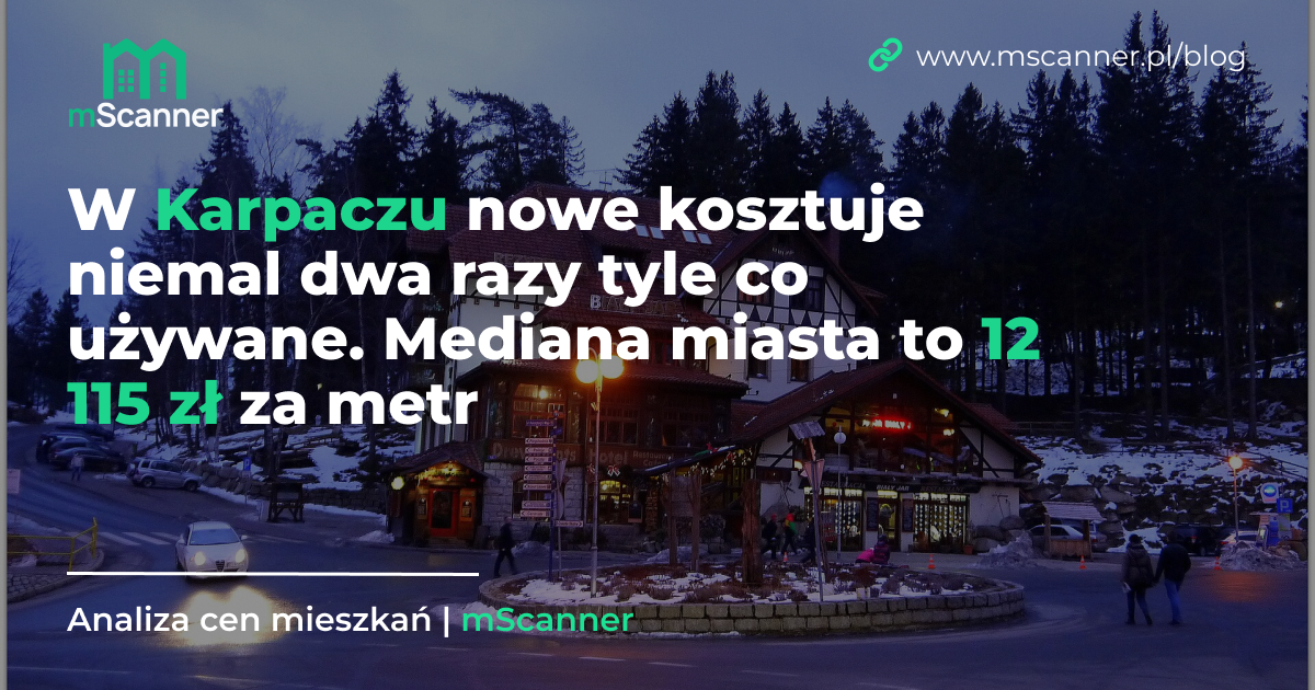 12 115 zł za metr w Karpaczu, a nowe kosztuje niemal dwa razy tyle co używane