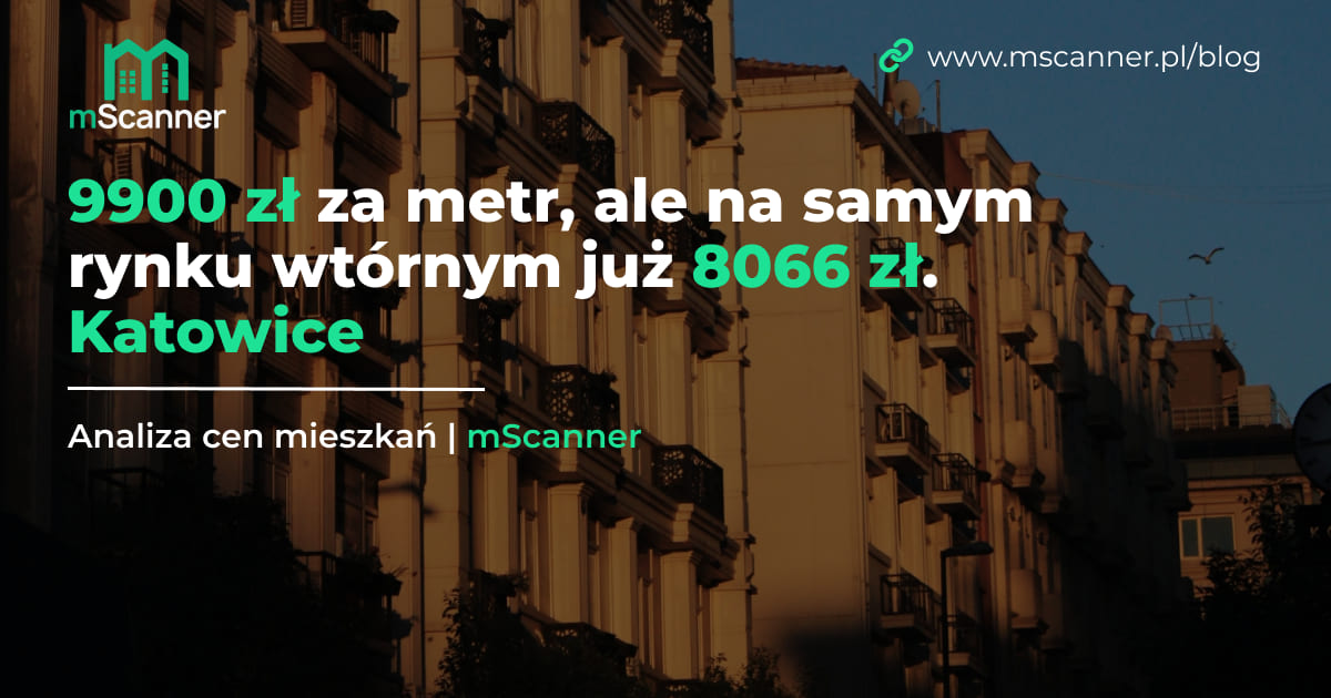 9900 zł za metr w Katowicach, ale na rynku wtórnym 8066 zł, bo prawie połowa aktów pochodzi z rynku pierwotnego